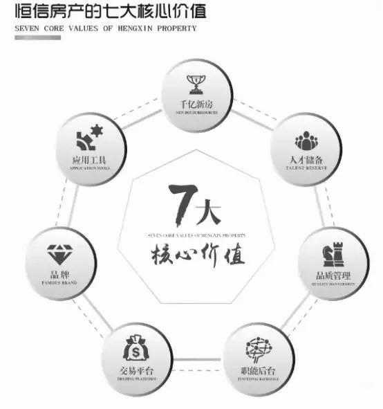 邁向2024，全年資料免費公開，共建知識共享新紀元