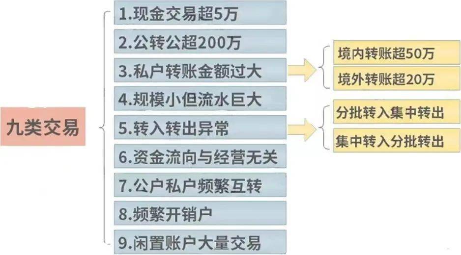 新奧好彩免費資料查詢背后的探索與利用，涉及違法犯罪問題探討