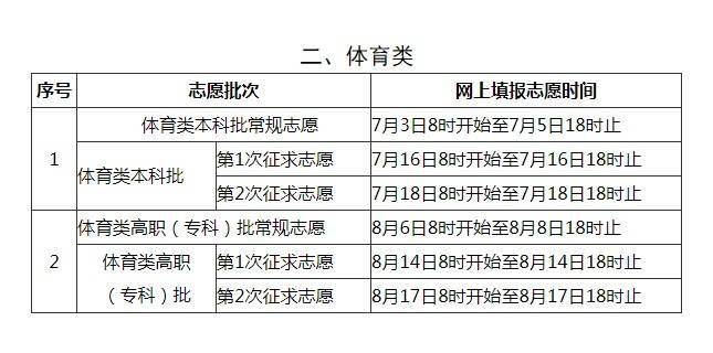 澳門開獎(jiǎng)結(jié)果及記錄表013深度解析