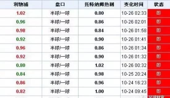 澳門一碼中精準(zhǔn)投注技巧揭秘