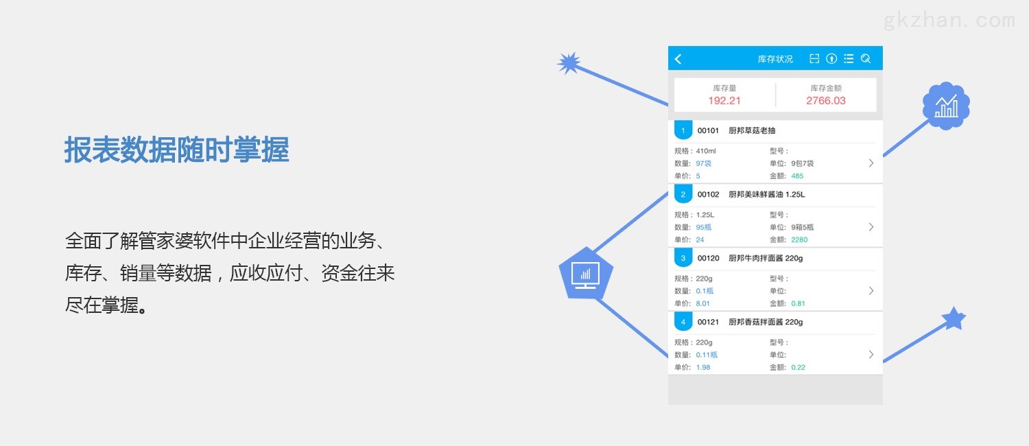 揭秘精準(zhǔn)管家婆，商業(yè)智能助手助你輕松管理財(cái)務(wù)與業(yè)務(wù)數(shù)據(jù)免費(fèi)版上線！