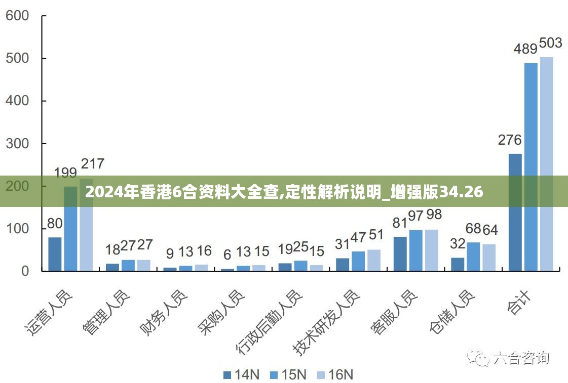 香港最新精準(zhǔn)免費資料，信息海洋的探險之旅