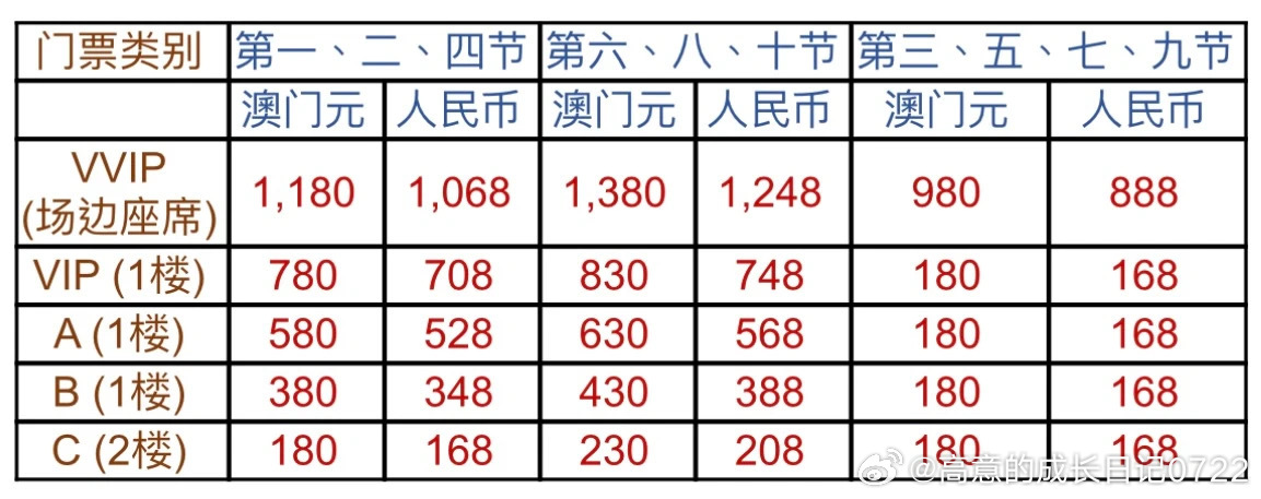 澳門馬特資料與違法犯罪問題探究