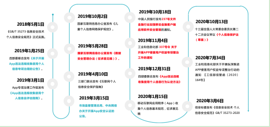 澳彩資料查詢的優(yōu)勢(shì)及法律風(fēng)險(xiǎn)解析